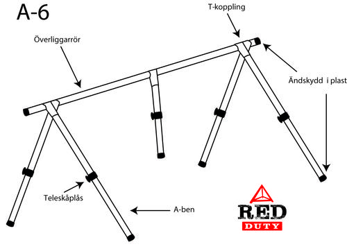 A-STÄLLNING RED DUTY 6M